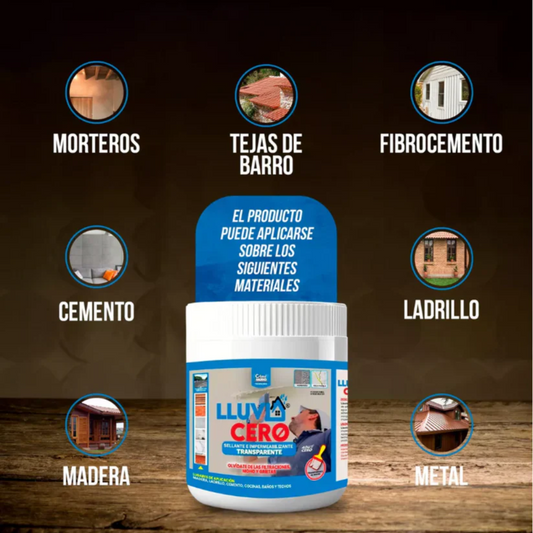 Lluvia Cero® - DILE ADIÓS A LAS GOTERAS