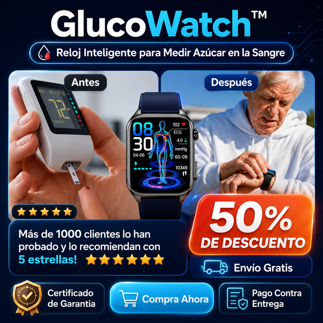 GLUCOWATCH PLUS - RELOJ INTELIGENTE MEDIDOR DE GLUCOSA